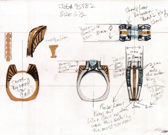 Vandenberg Jewelers